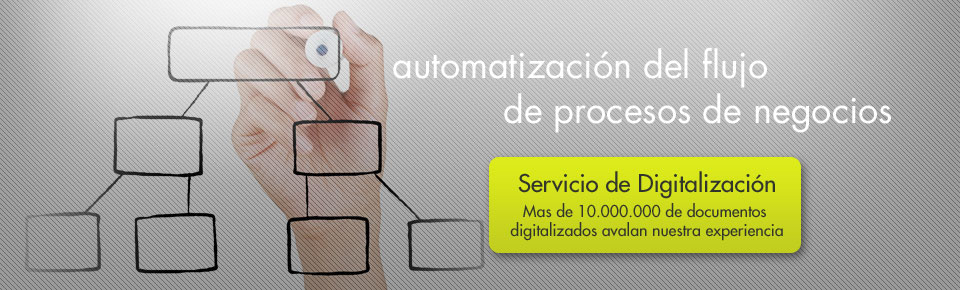 Automatizacion de procesos de negocio